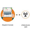 Dispatcher Software  LTE  600 serie
